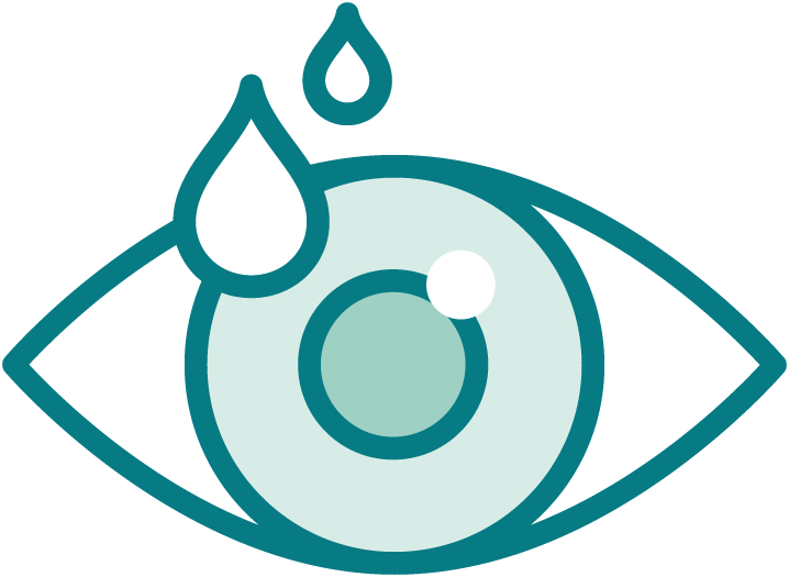 Thyroid eye disease viridian therapeutics inc 